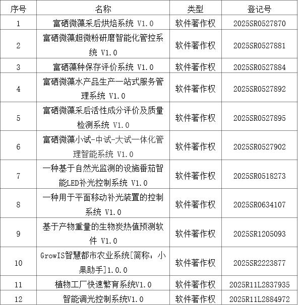 2025软著.jpg
