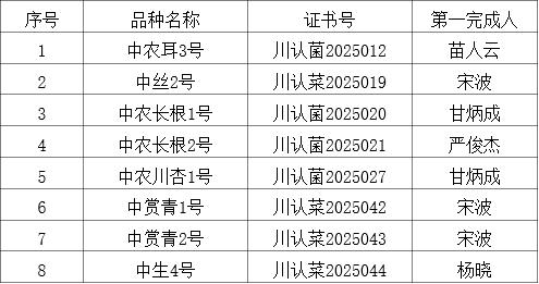 2025新品种.jpg